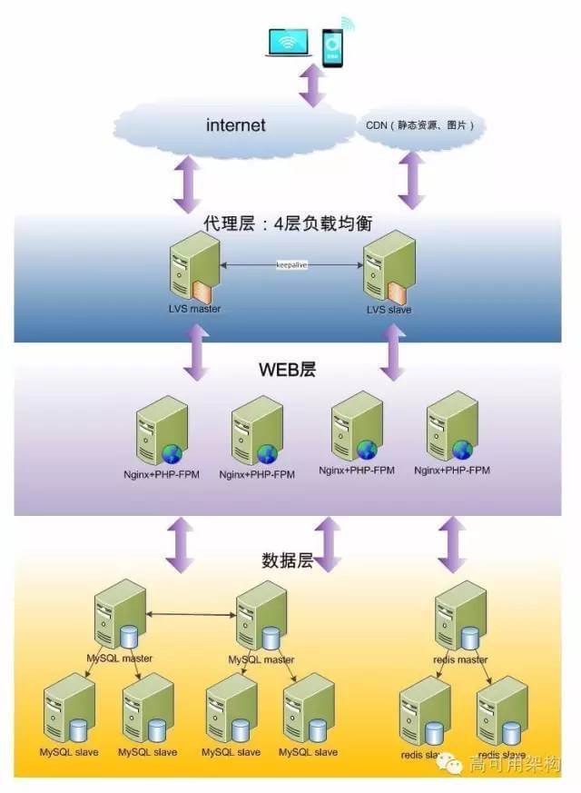 土巴兔2.jpg