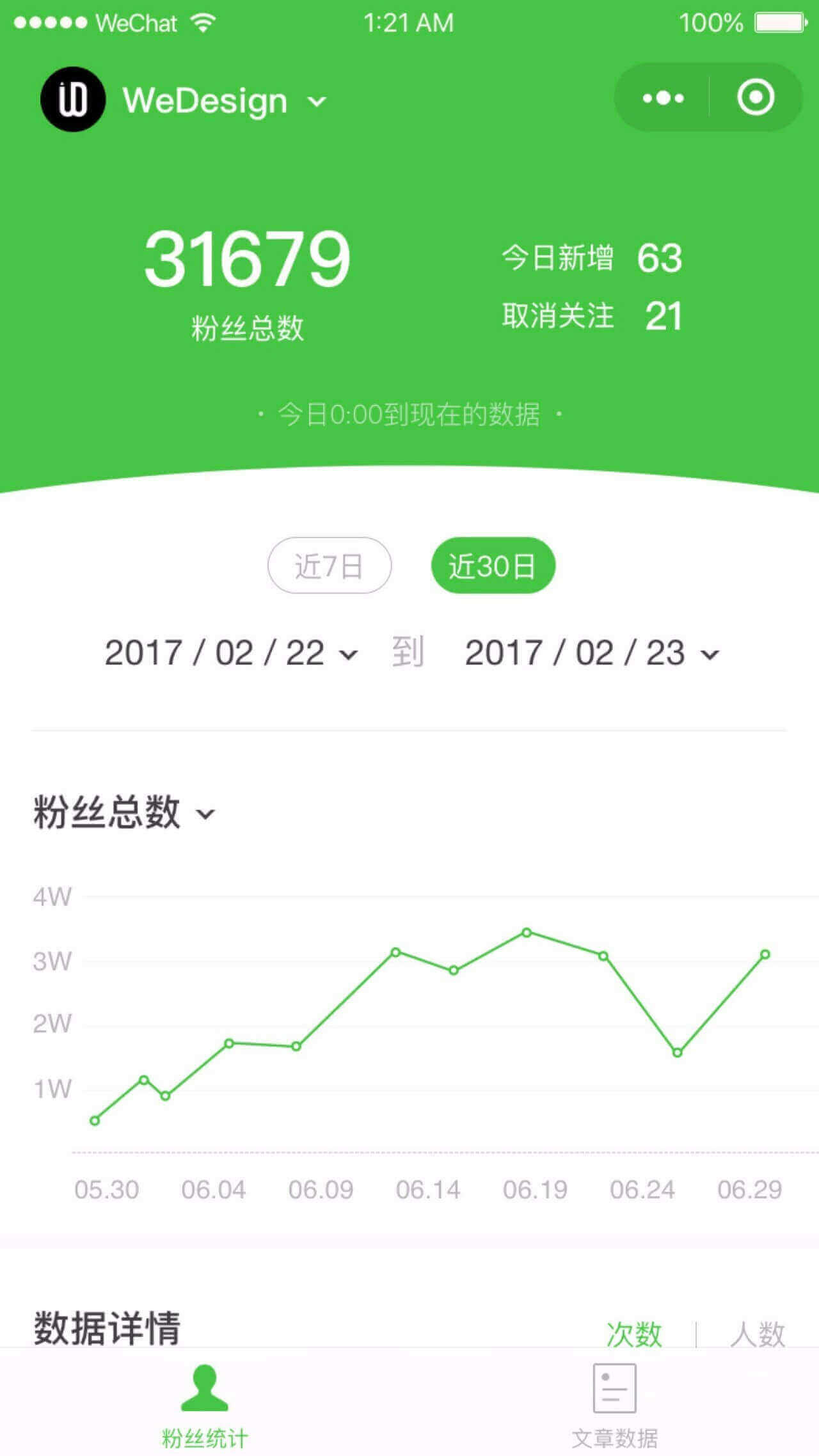 微信小程序和APP终于打通啦！真正的用户流量闭环来了