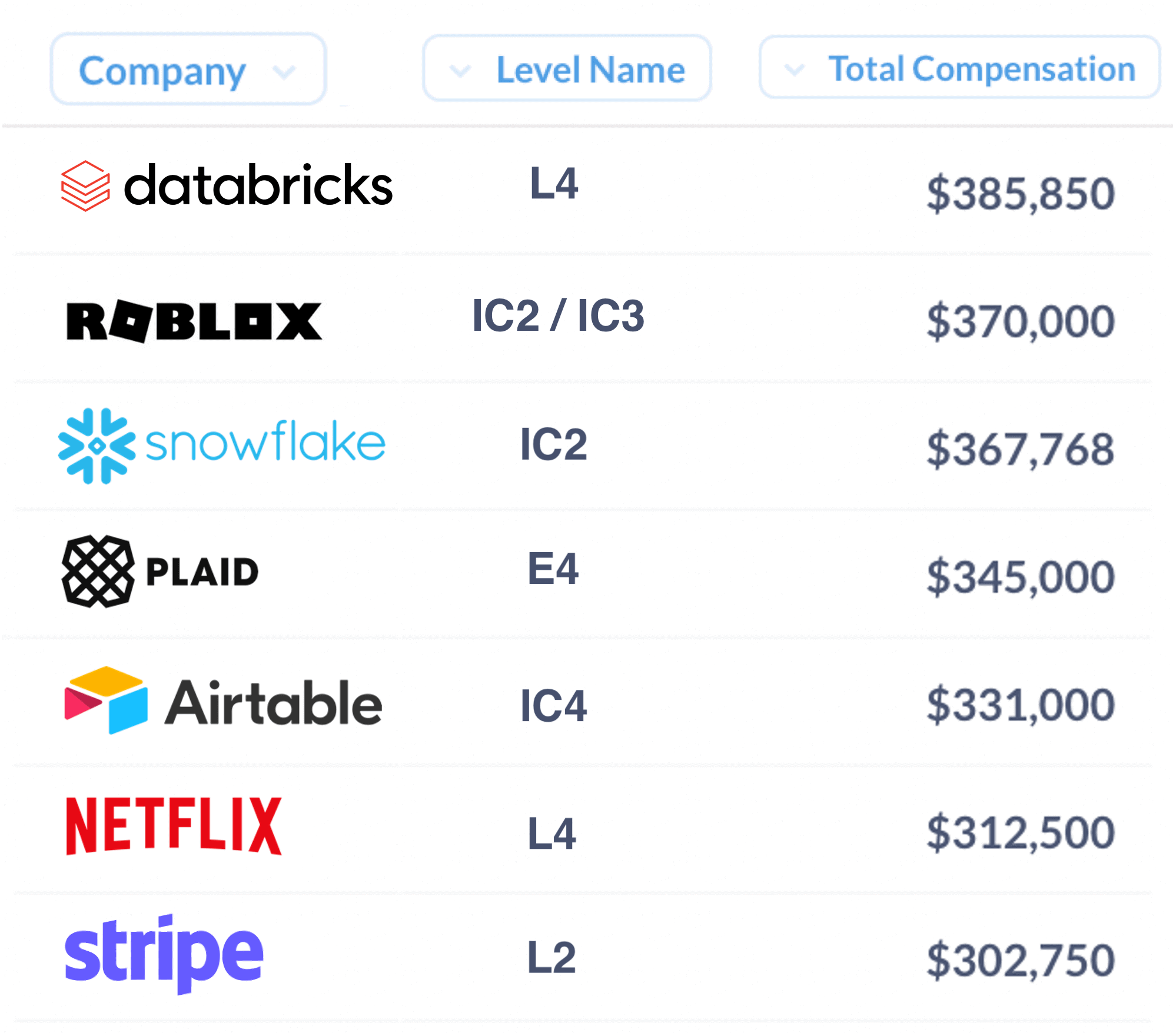 拆解APP开发的5个阶段费用计算｜怎么分析APP应用程序的开发费用？ ... ...